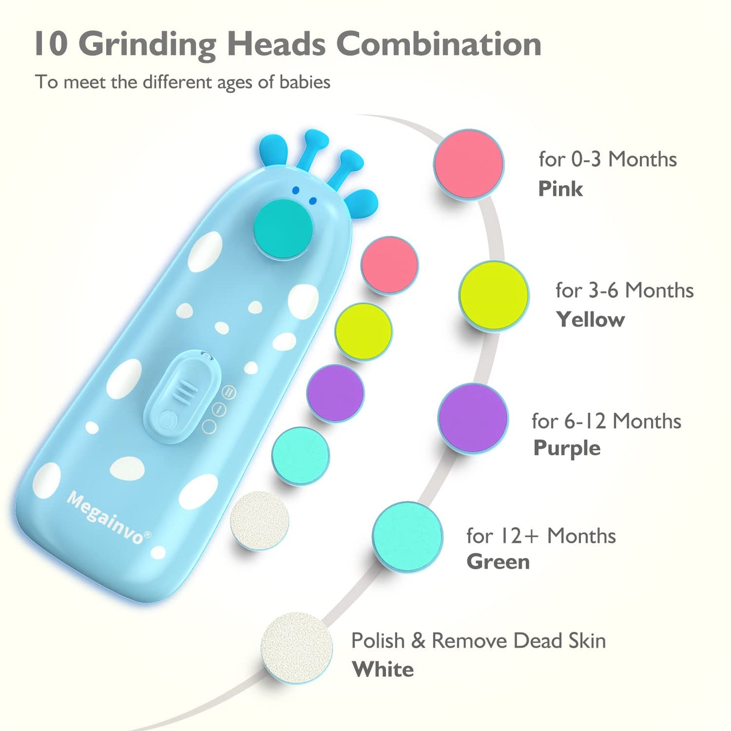 Nail File Baby Electric Nail Cutter Baby Nail File Electric Manicure Set Nail Care Set Baby Nail Scissors Electric Nail Trimmer Baby First Equipment Gift for Newborn Girls & Boys - Baby Bliss