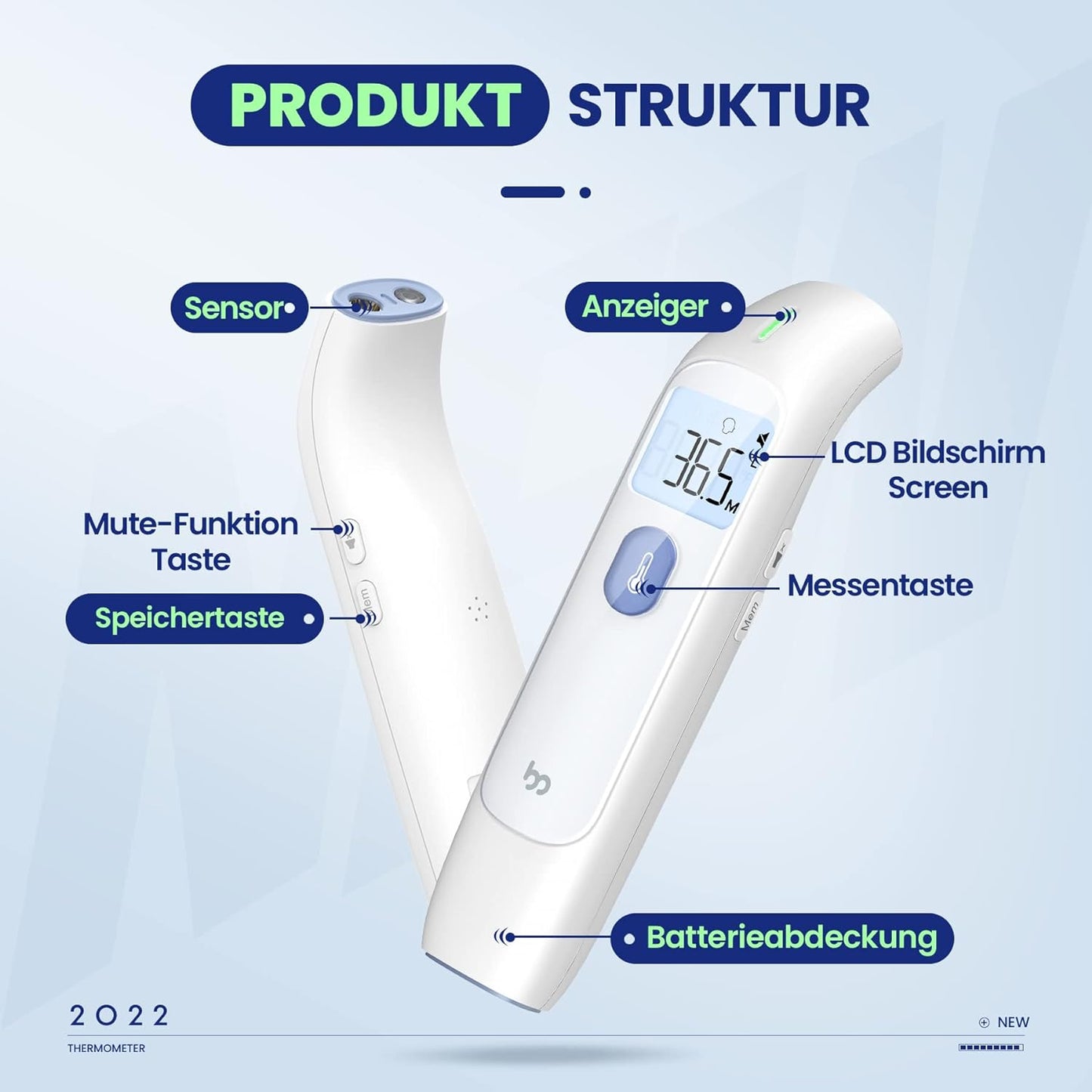 Non-Contact Infrared Thermometer for Adults and Children, Digital Thermometer 2-in-1 Forehead Thermometer, Accurate, Fast Readings, Fever Alarm, Memory Recall with Accurate Time, White
