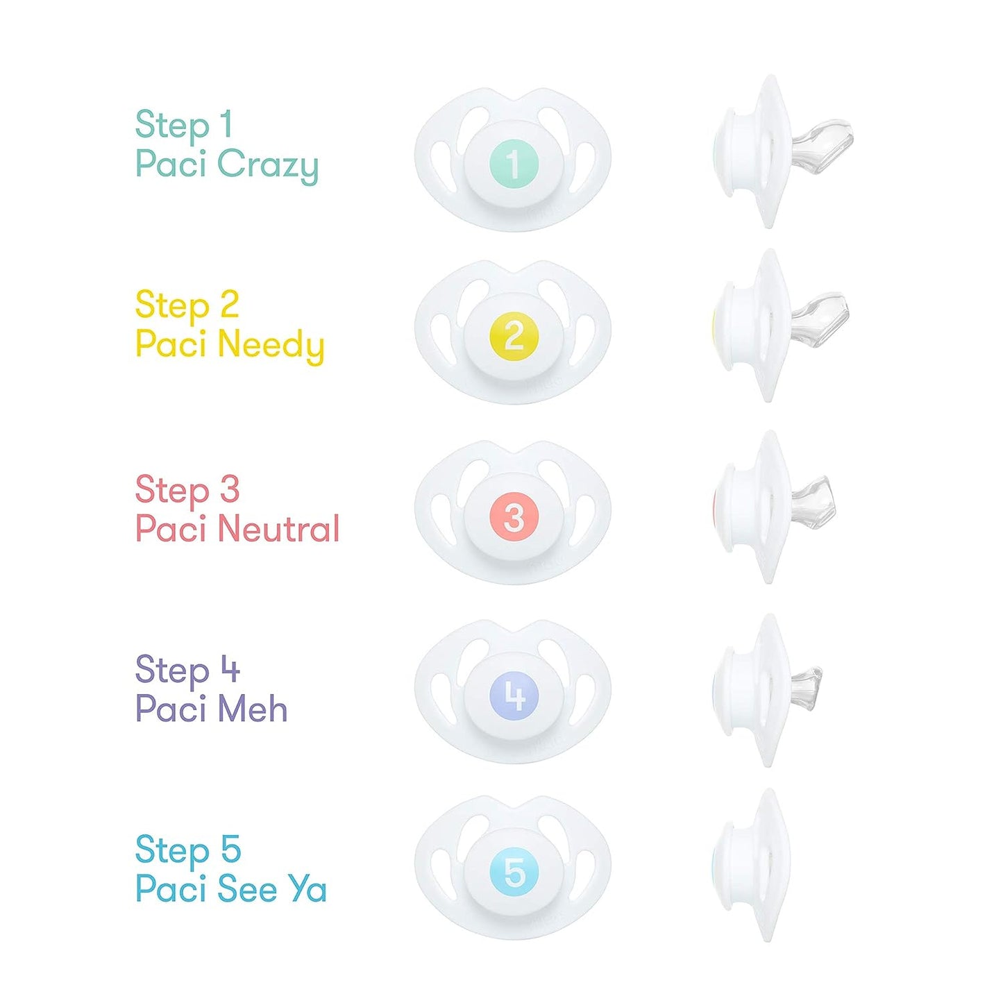 FridaBaby Paci Weaning System - Baby Bliss