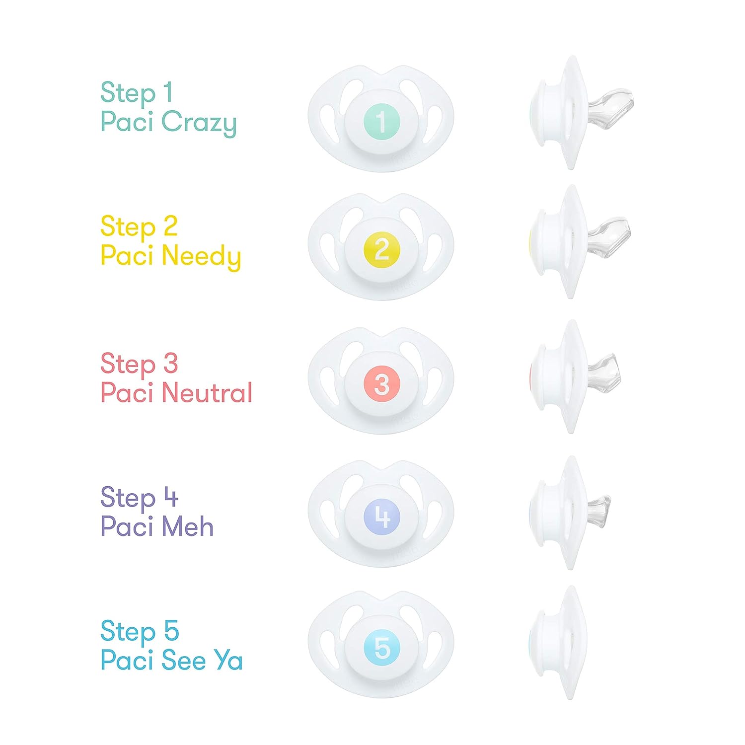 FridaBaby Paci Weaning System - Baby Bliss