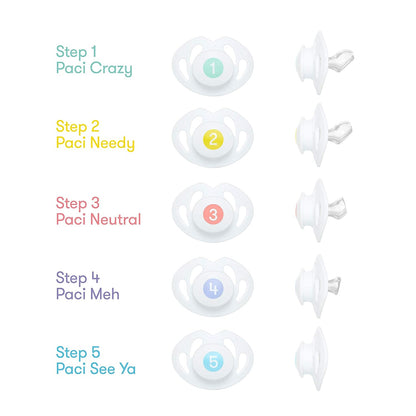 FridaBaby Paci Weaning System - Baby Bliss