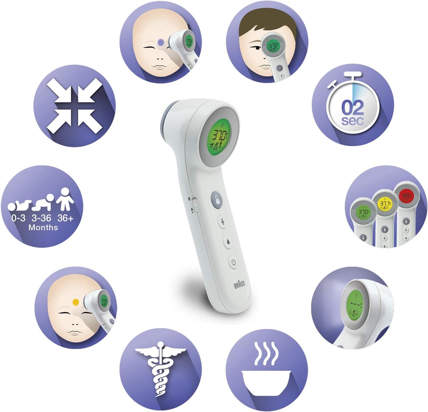Braun No touch + touch Thermometer - Baby Bliss