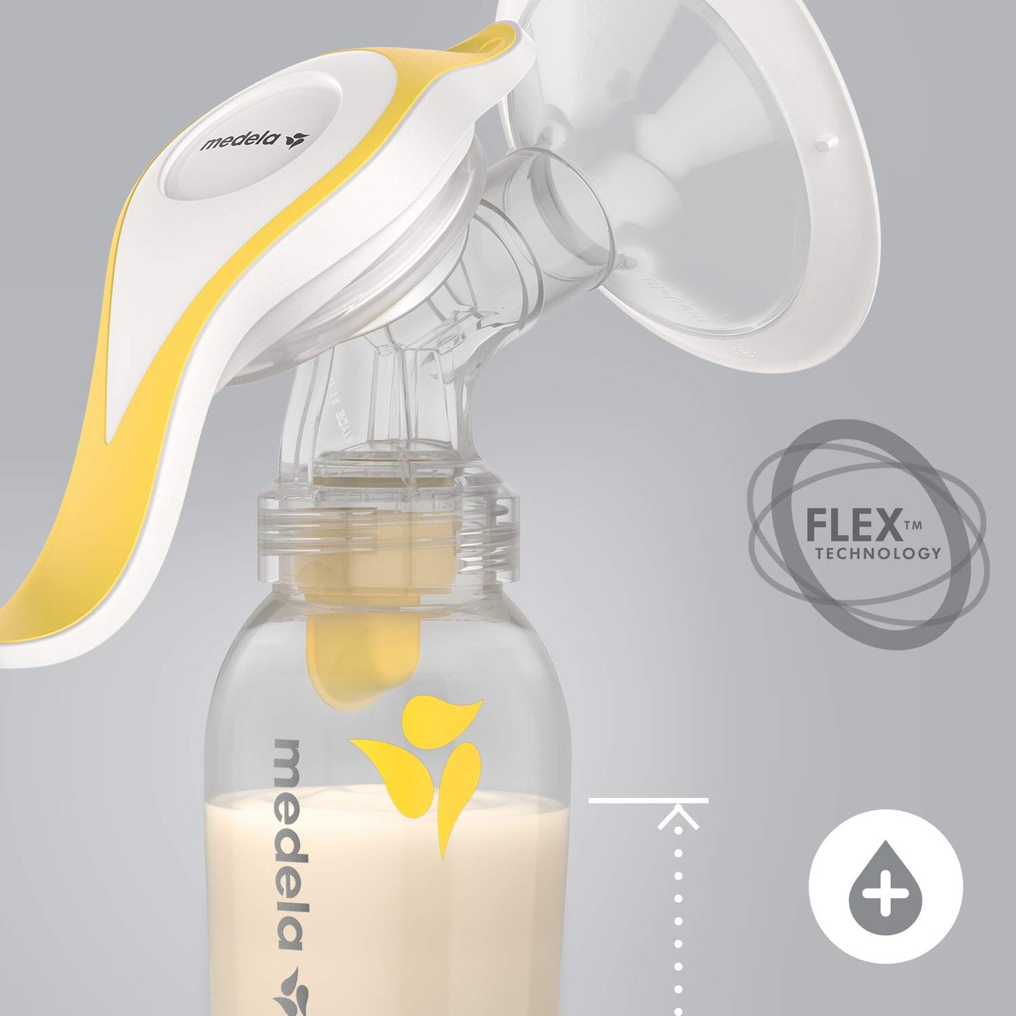 Medela Harmony manual breast pump – Compact Swiss design with PersonalFit Flex breast shield and Medela 2-phase expression technology - Baby Bliss